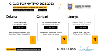 Liturgia, la iconografía mariana y la caridad centran el ciclo formativo del Consejo