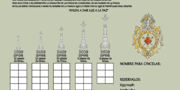 En el Perdón se buscan donantes para las 46 piezas de candelería del palio de la Paz