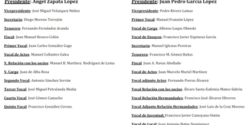 Oficializadas las dos candidaturas que optarán a la presidencia de la JCC